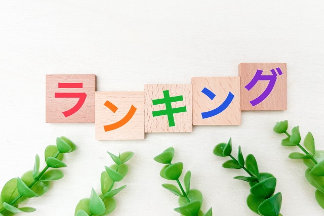 ランキングの文字